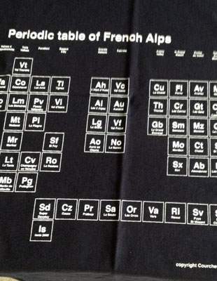 Periodic resorts - Courchevel tshirt